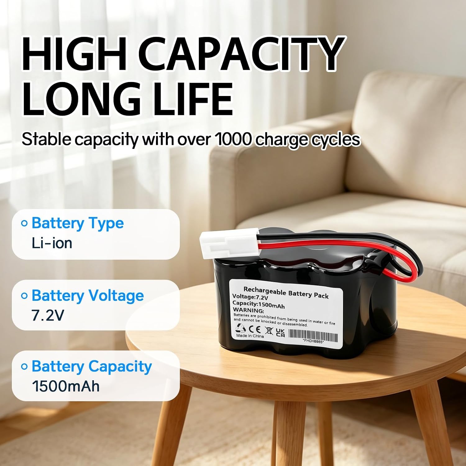 MULS 1500mAh Battery Replacement for l 2880 Series Perfect Sweep Turbo Cordless