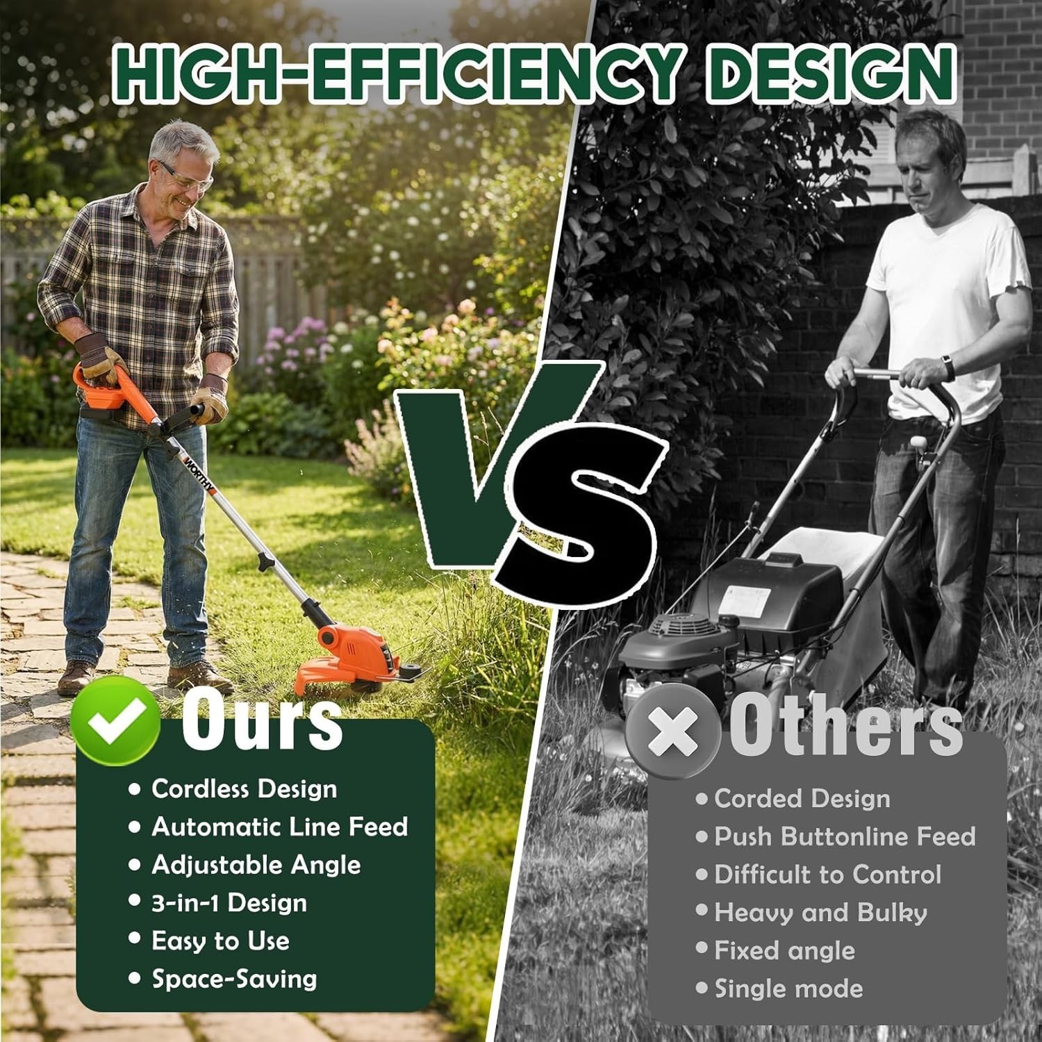 Weed Wacker Weed Eater 21V: Cordless Electric String Trimmer and Edger Lawn T…