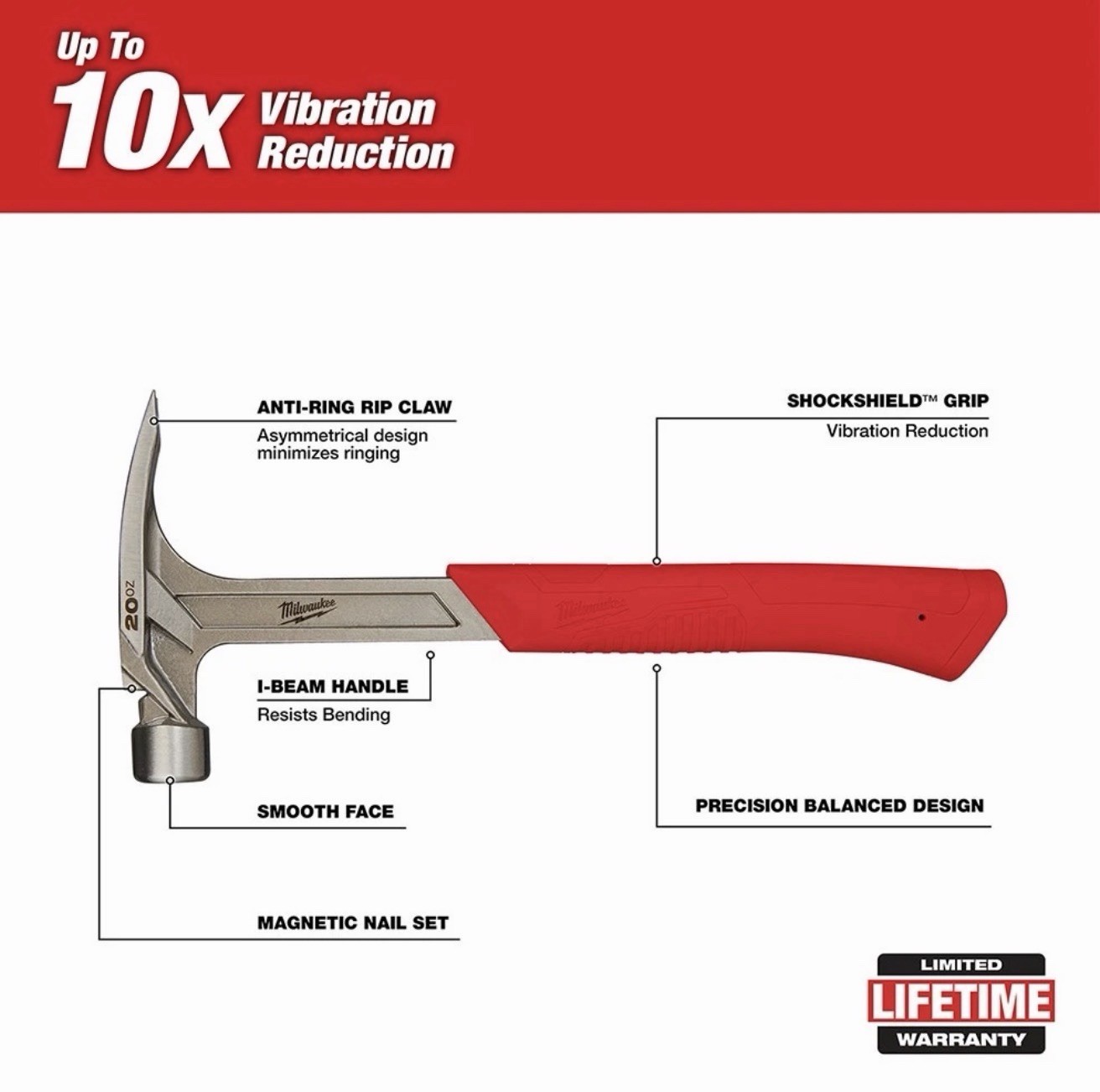 Milwaukee Tool 48-22-9020 20Oz Smooth Face Rip Claw Hammer