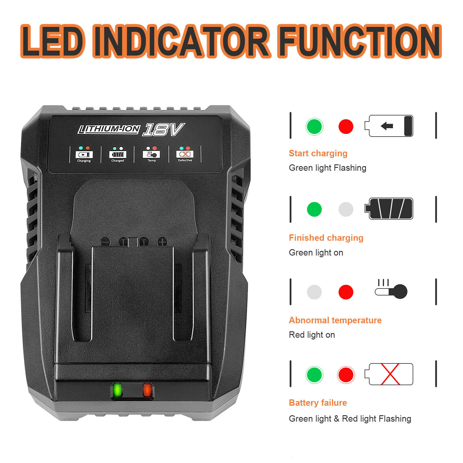 18V for Ridgid Battery Charger R86092 R86091 for Ridgid 18V Lithium Ion Battery