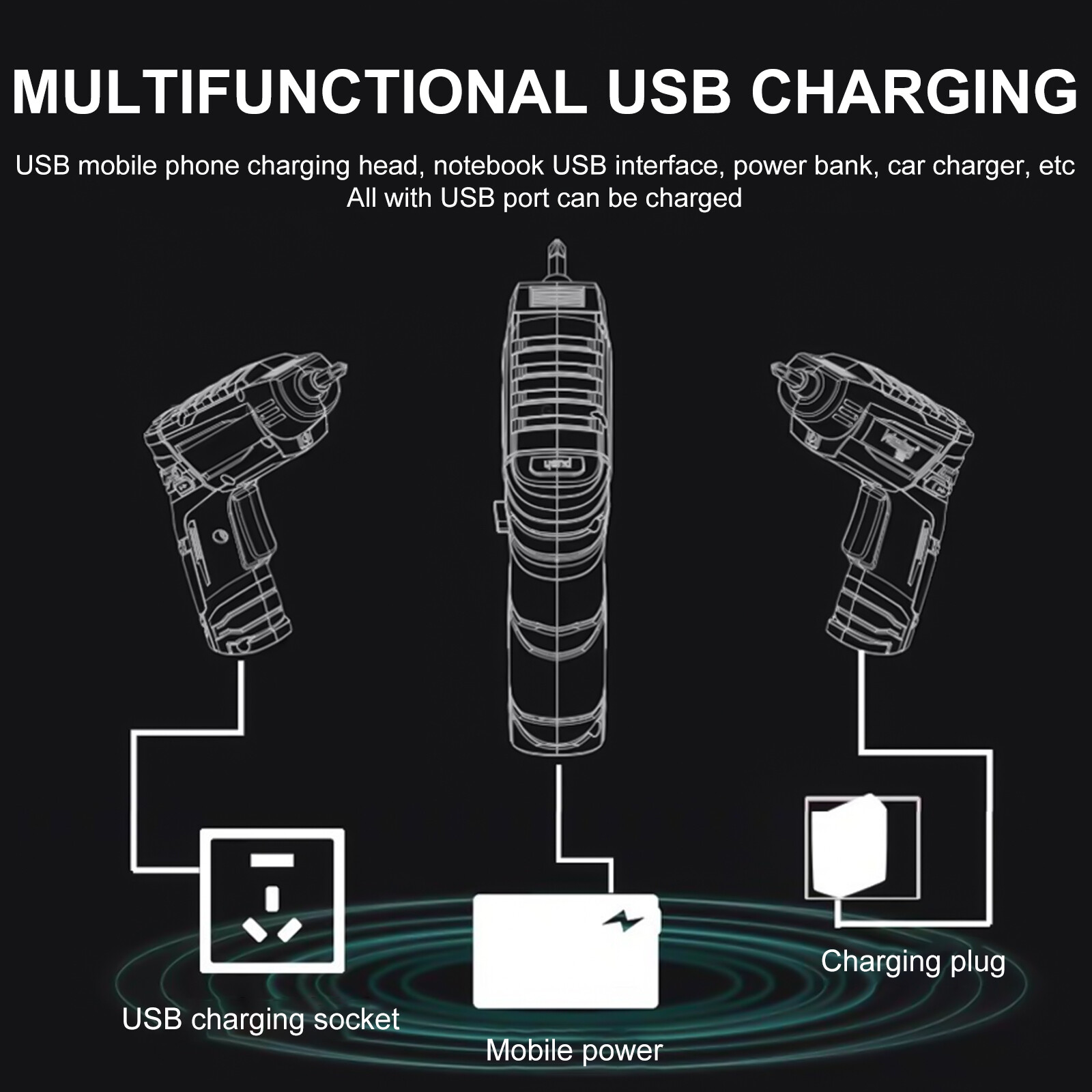 3.6V Cordless Electric Screwdriver Set USB Charging 3Nm Screw Gun With LED Light