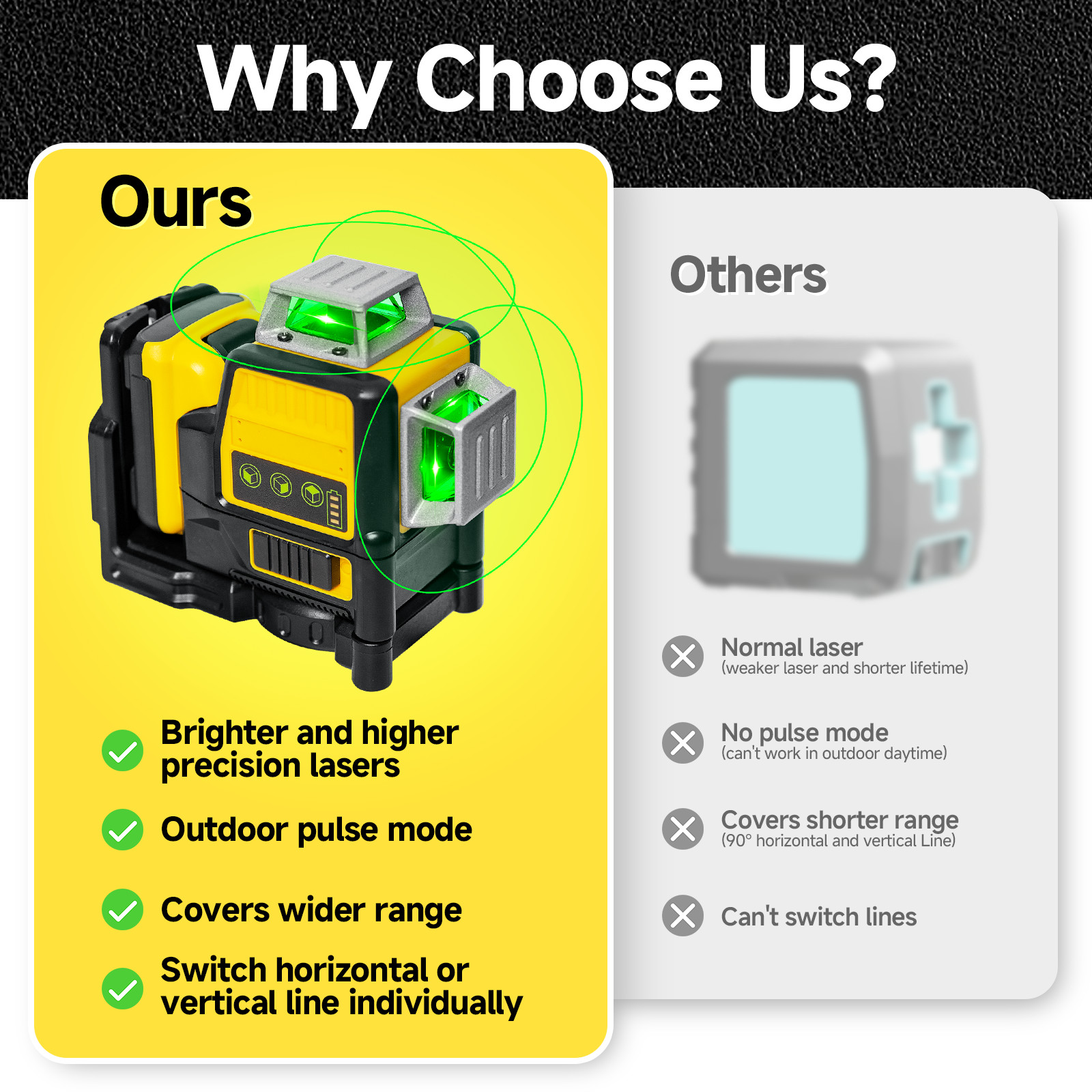 12V Green Line 3 x 360 Laser Level Laser + battery + charger