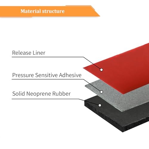 Solid Neoprene Rubber Strips with Adhesive Backing 1/16 (.062)” Thick x 1″