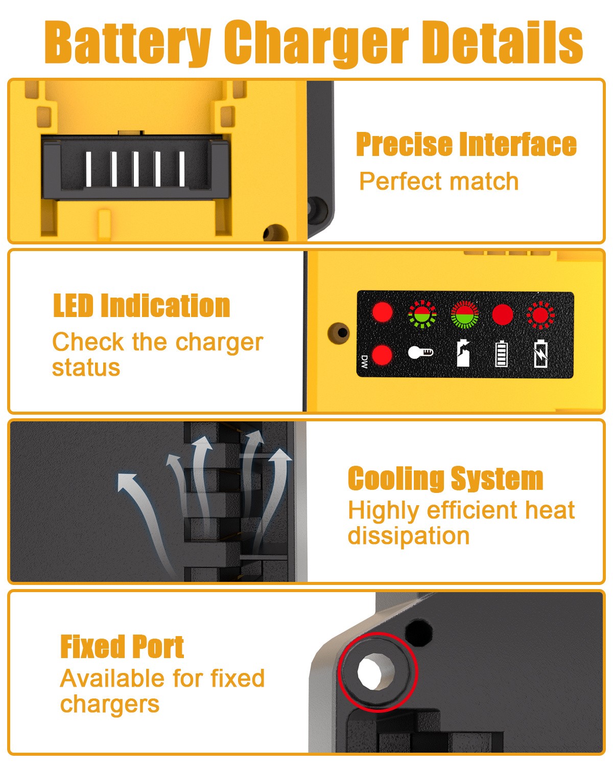 Dual Battery Charger for DeWalt 18V-20V MAX Lithium Batteries DCB203 DCB204
