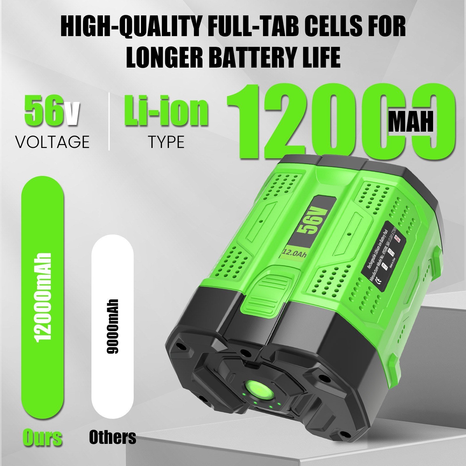 1~2PACK 56V 12.0Ah upgrade For EGO BA5600T Power + 56V 10Ah Lithium New Battery
