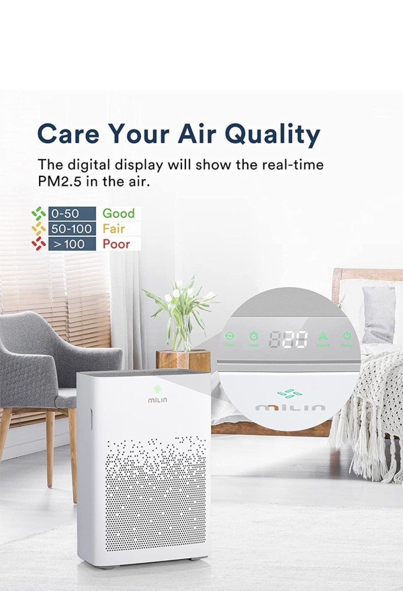 Milin Mlap001 Whole Room Air Purifier