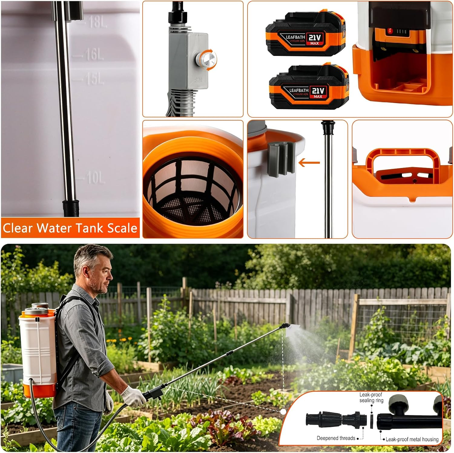 4.76 Gallon Battery Powered Backpack Sprayer | 0-120 PSI Electric, 21V Dual Batt