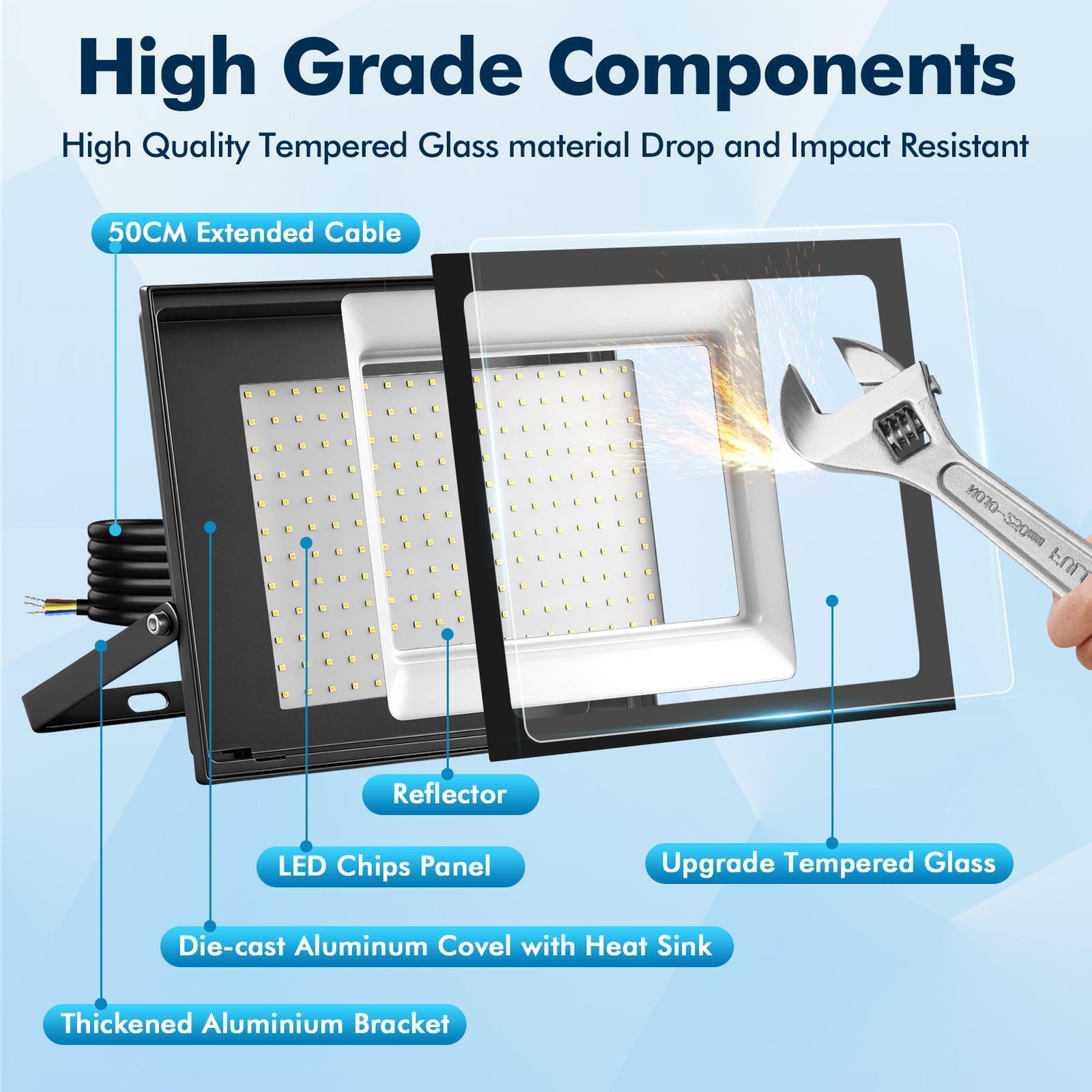 500W 300W 200W 100W LED Flood Lights Super Bright IP66 Waterproof 6000K Daylight