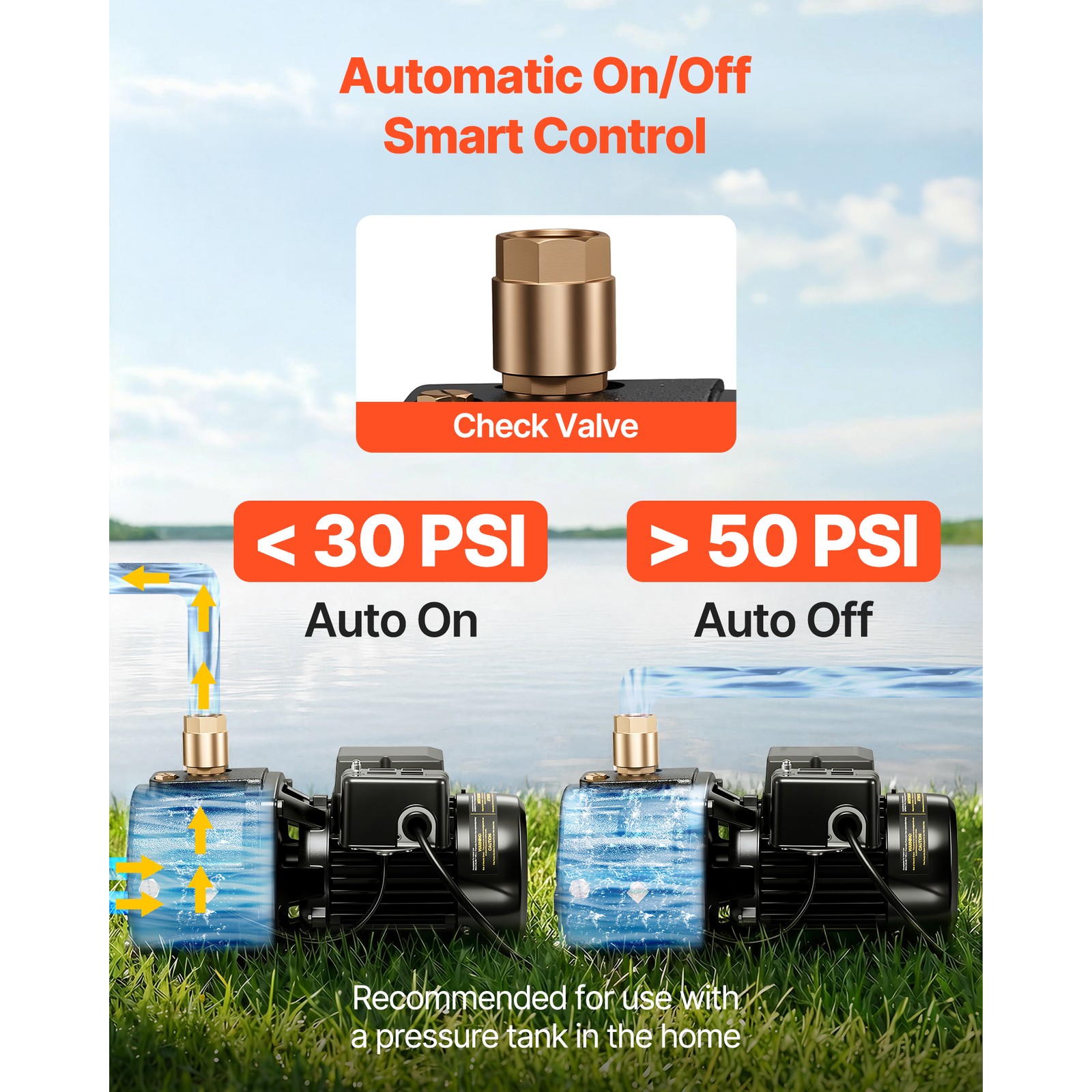 Uimoso 1 HP Shallow Well Jet Pump 115/230V 1400 GPH Cast Iron Water Pump