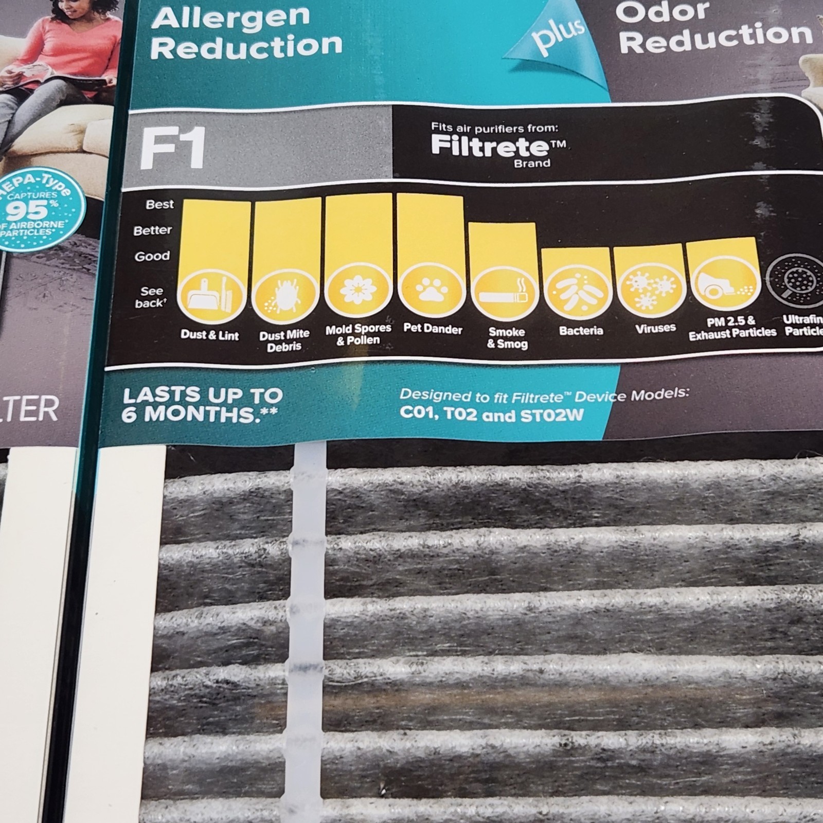 2 Pack Filtrete F1 Air Purifier Filter Replacement HEPA-Type Allergen Odor NEW