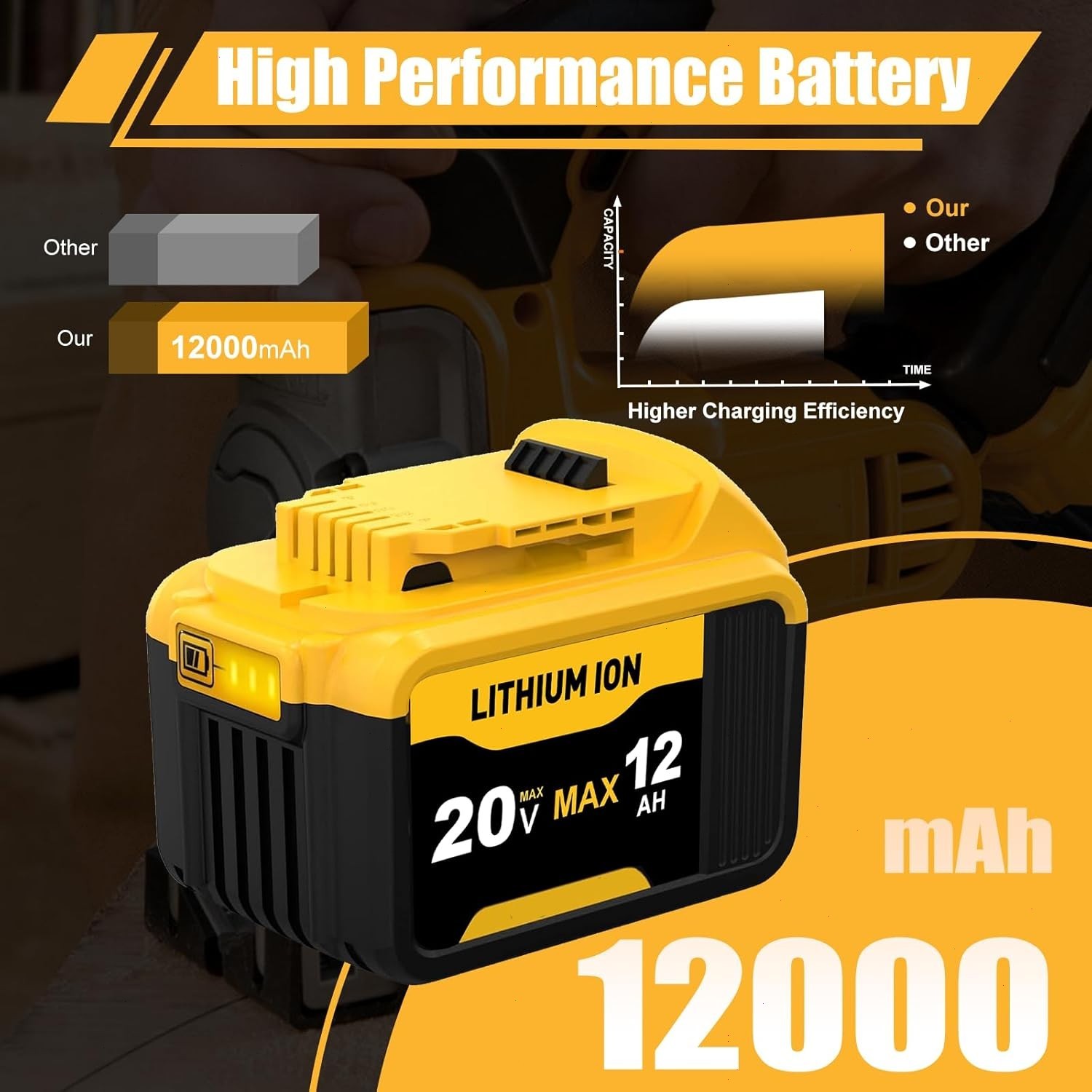 2Pack 12.0AH For DeWalt 20V 20 Volt Max XR Lithium Ion Battery DCB206-2 DCB205-2