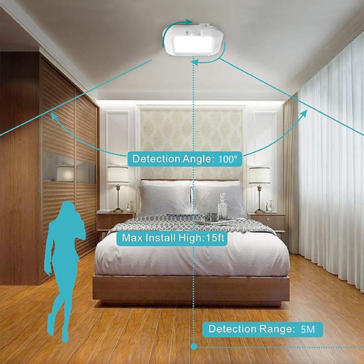 Battery Operated Ceiling Light Motion Sensor Light Indoor Motion 6000K