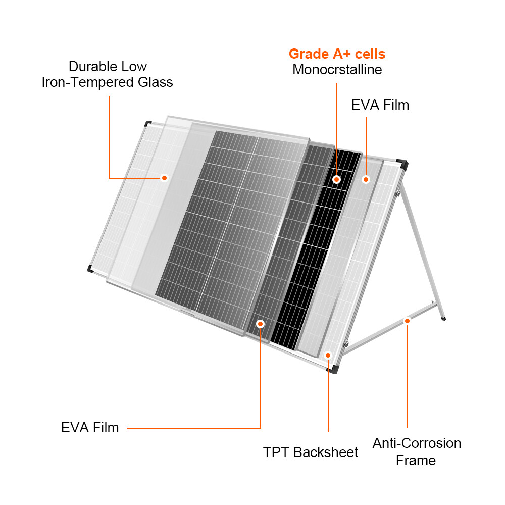 DOKIO 200W Portable Solar Suitcase Panel Kit for RVs/campers/off-grid battery