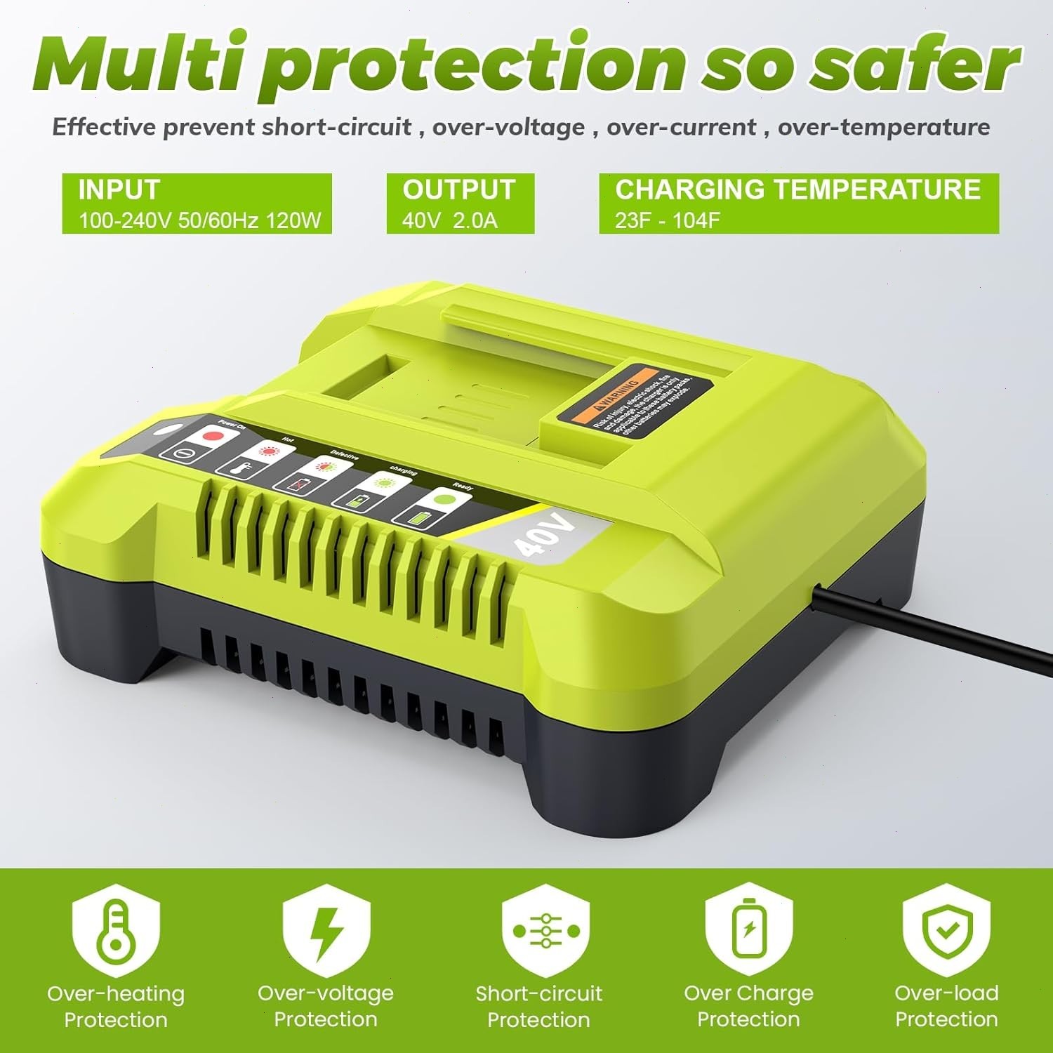 2X Battery & Charger For Ryobi 40V With LED Lithium-Ion 40-Volt OP406VNM OP40602