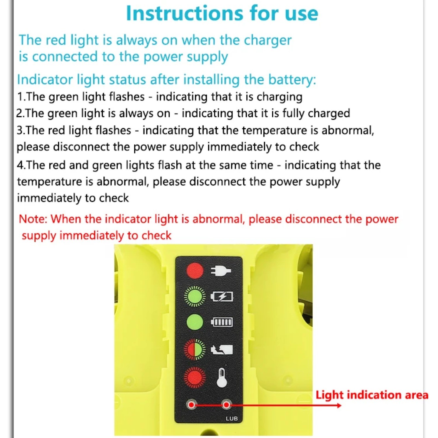 Portable Dual Ports Fast Charger Replace P117 for Ryobi 18V Battery P107 P108