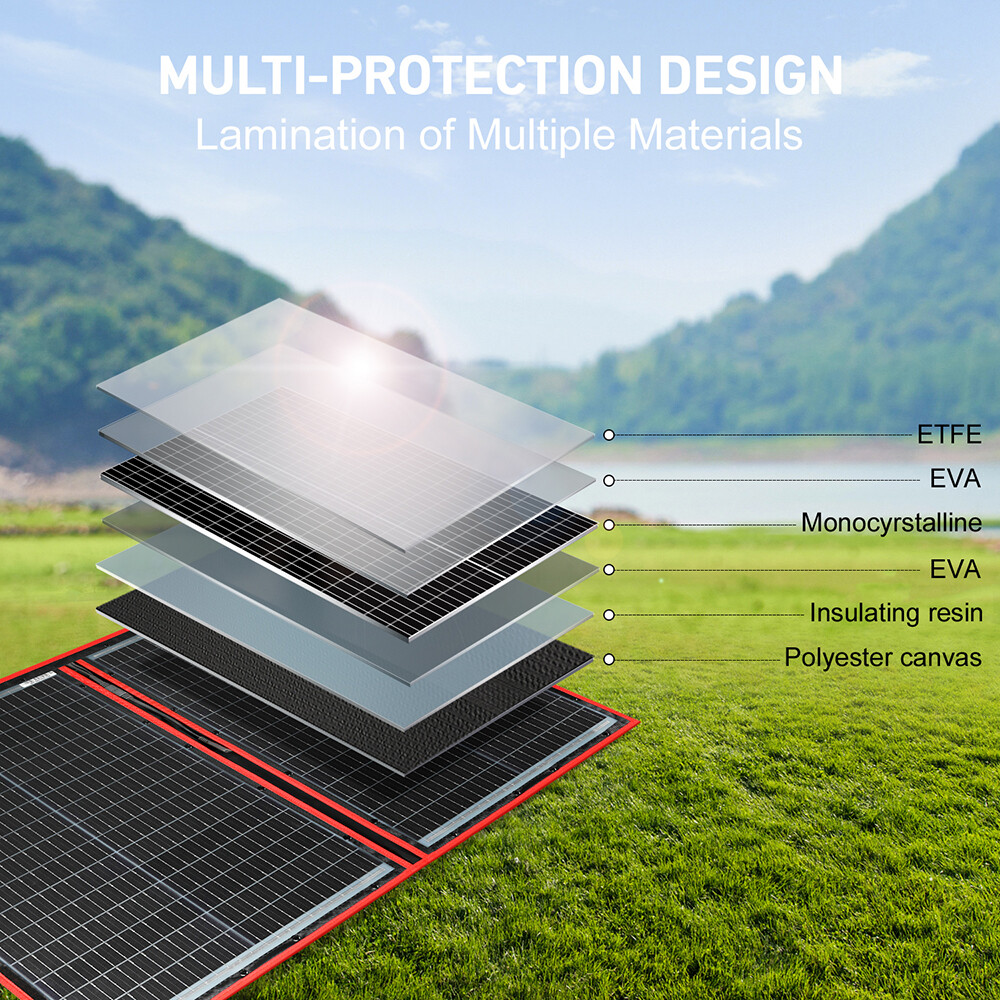 Dokio 300W 12V Foldable Mono Solar Panel Kit with Separate Controller for travel