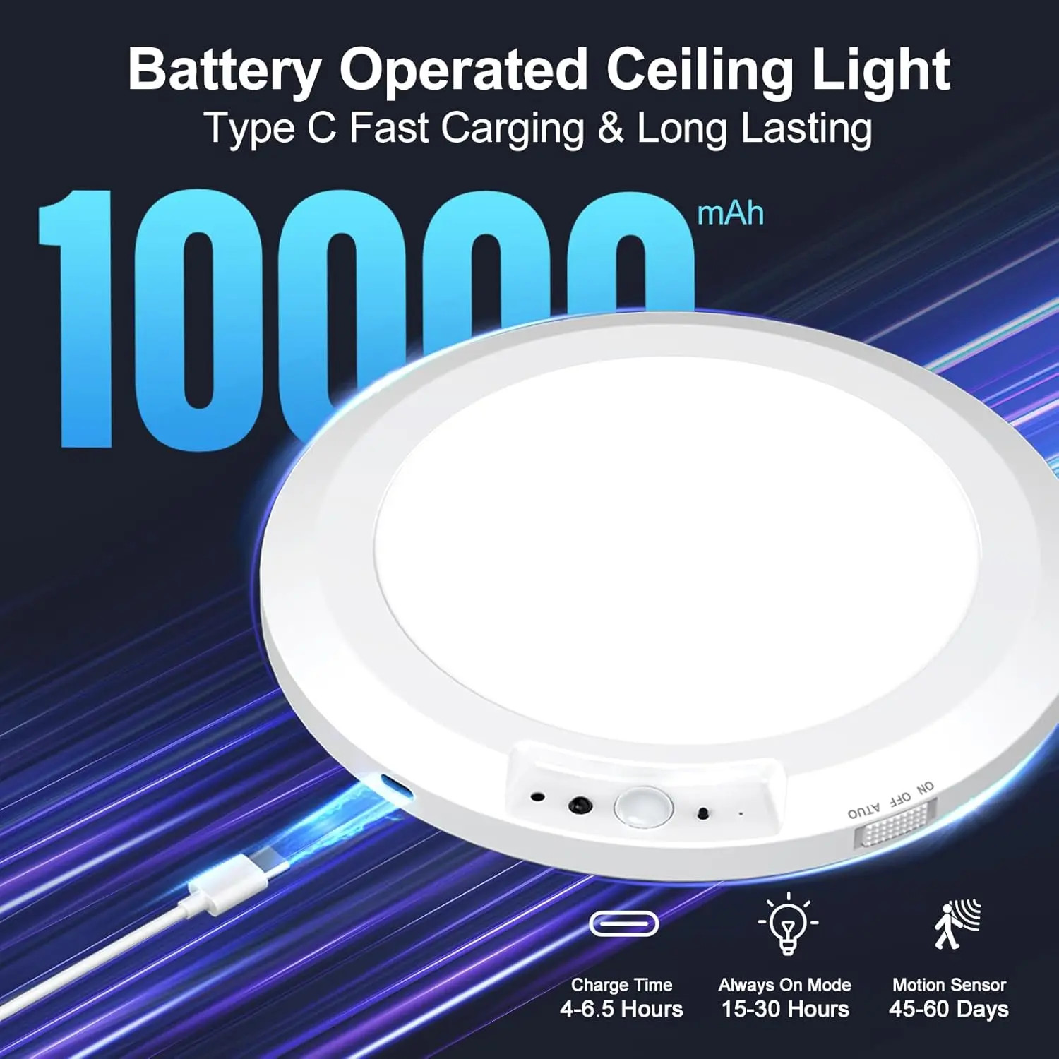 GMOX Rechargeable Motion Sensor Ceiling Light 2/4Pack with Remote