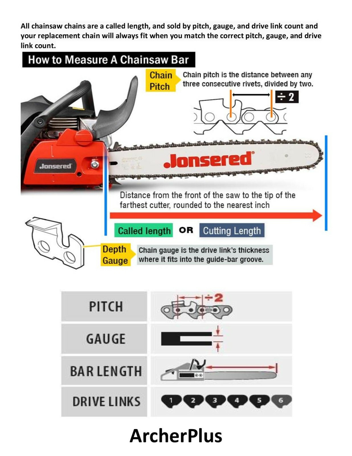 2 Pack 24″ Archer Chainsaw Chain 3/8″-050-84DL FULL CHISEL SKIP TOOTH