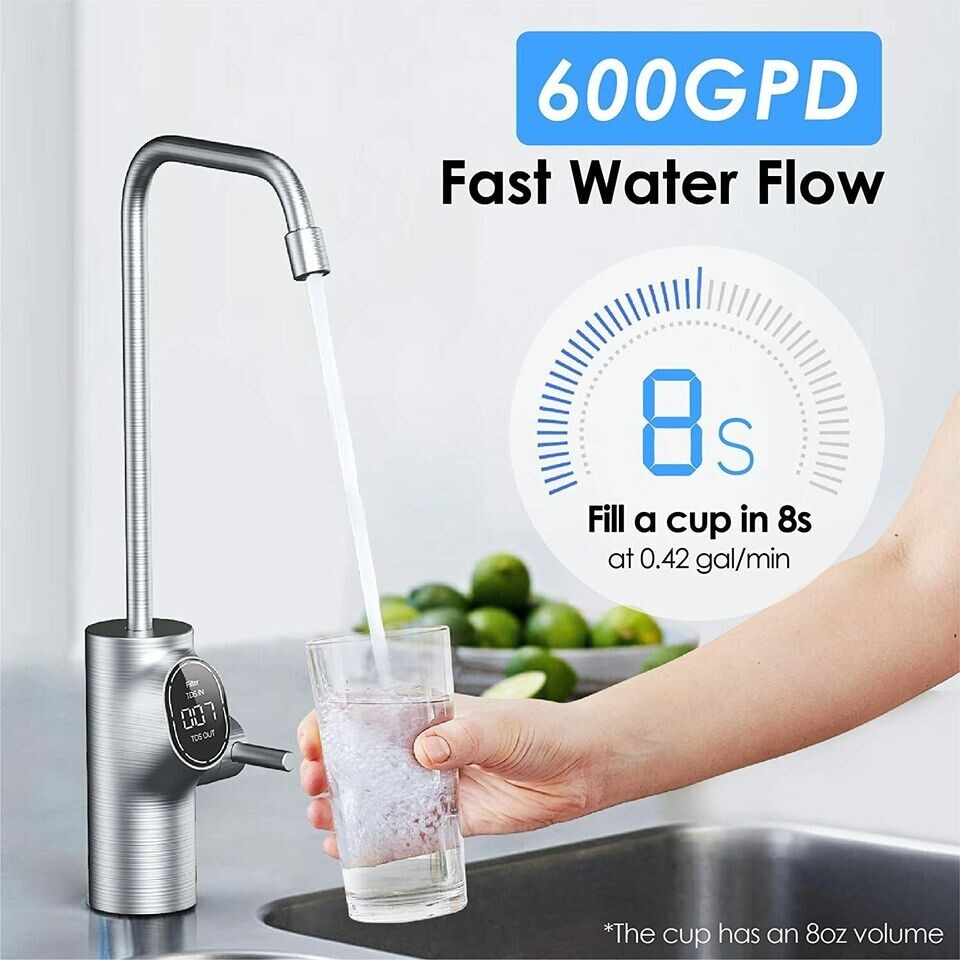 Waterdrop D6 Reverse Osmosis System,Tankless, 600 GPD-Certified Refurbished