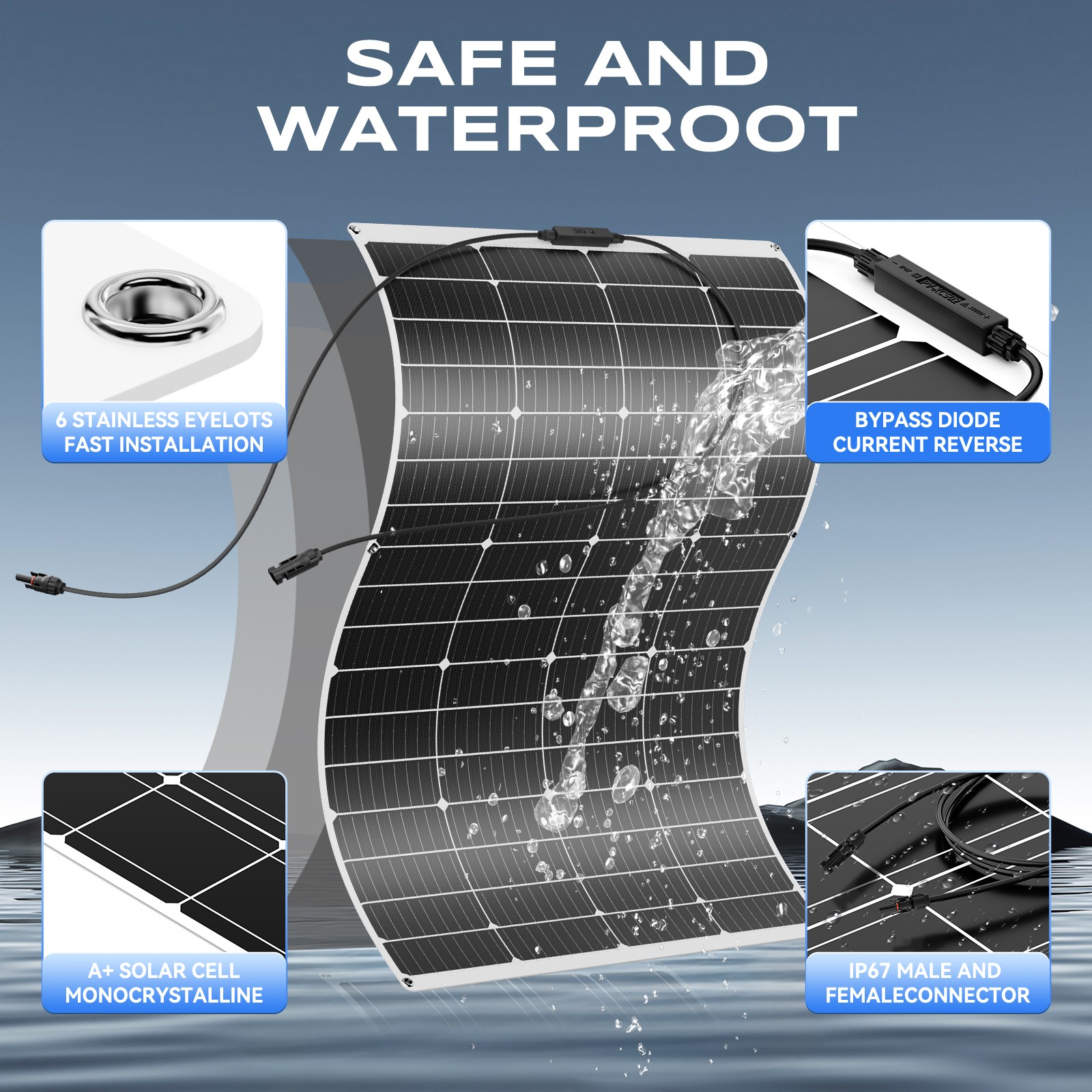 150W Flexible Solar Panel RV Rooftop Cabin Car Boat Home Camping Portable PV
