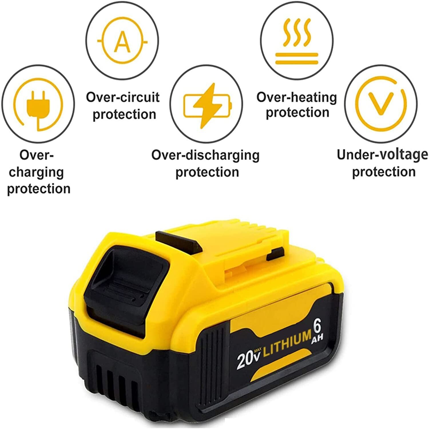 2X Replacement For DeWalt DCB206-2 20 Volt 6Amp Battery DCB105 Charger DCB206-2