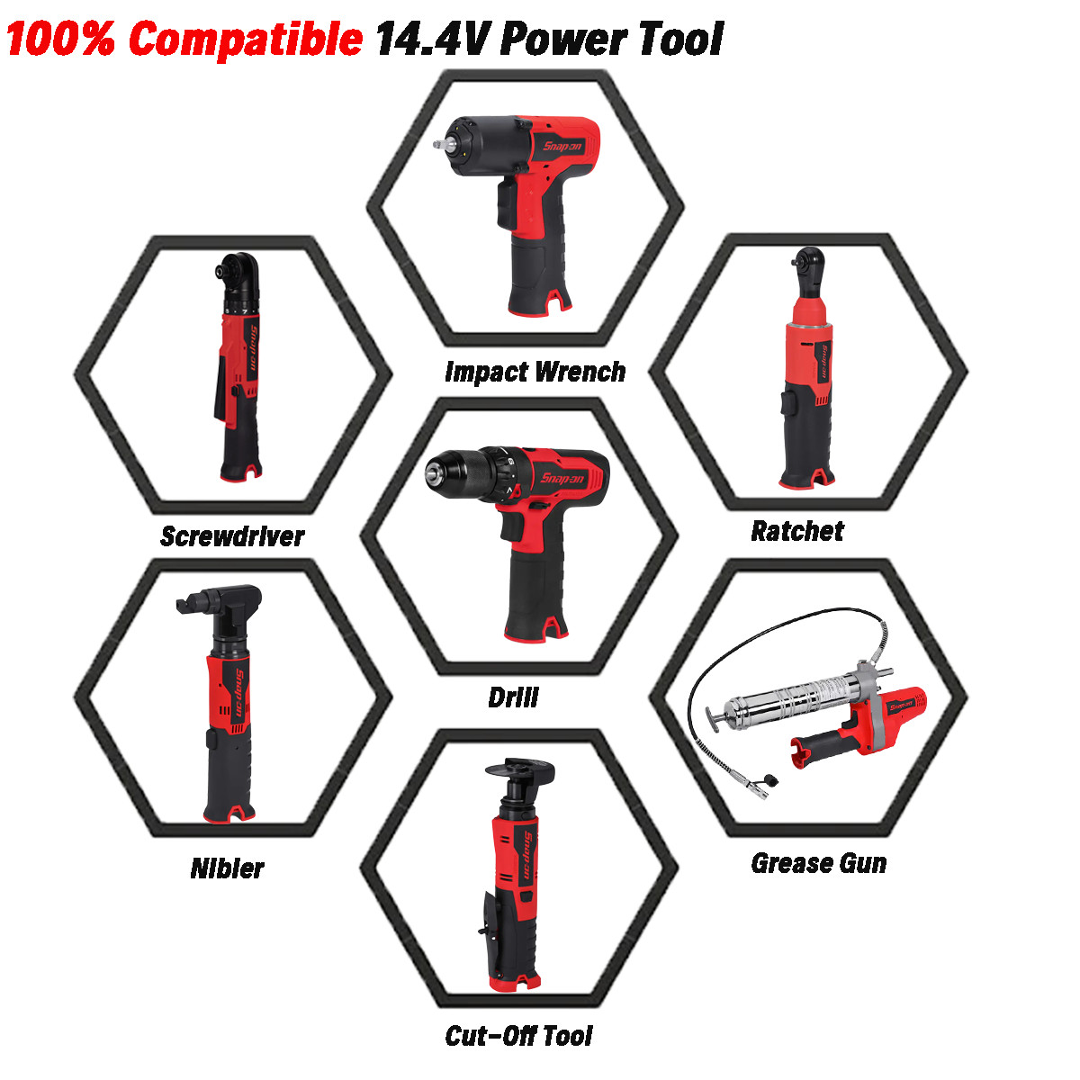 2 Pack For Snap-on 14.4V Battery CTB8174 CTB8172 CT861DB CTC722 CT825DB 2.5AH US