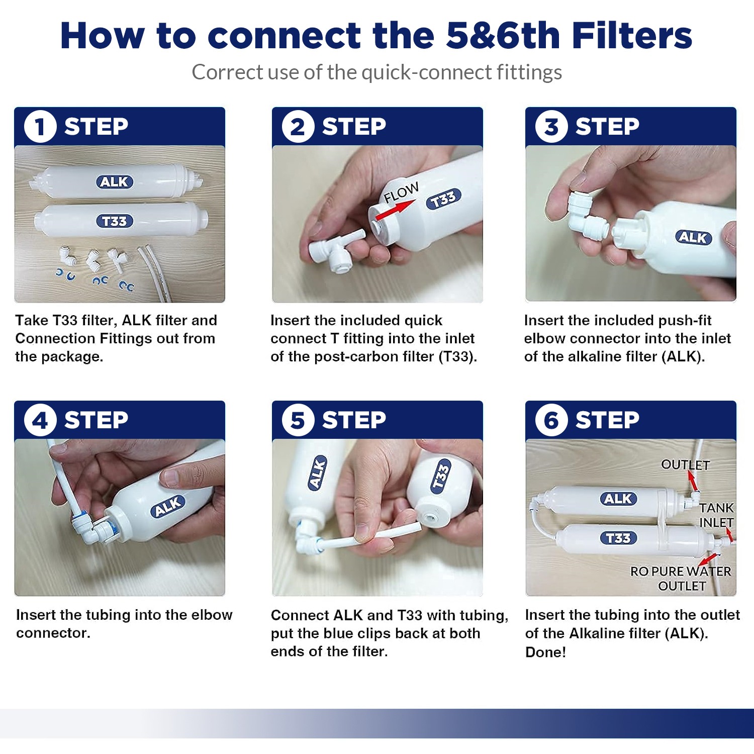 3/4/5/6 Stage 50/75/100/150G Reverse Osmosis System Water Filter Replacement Set