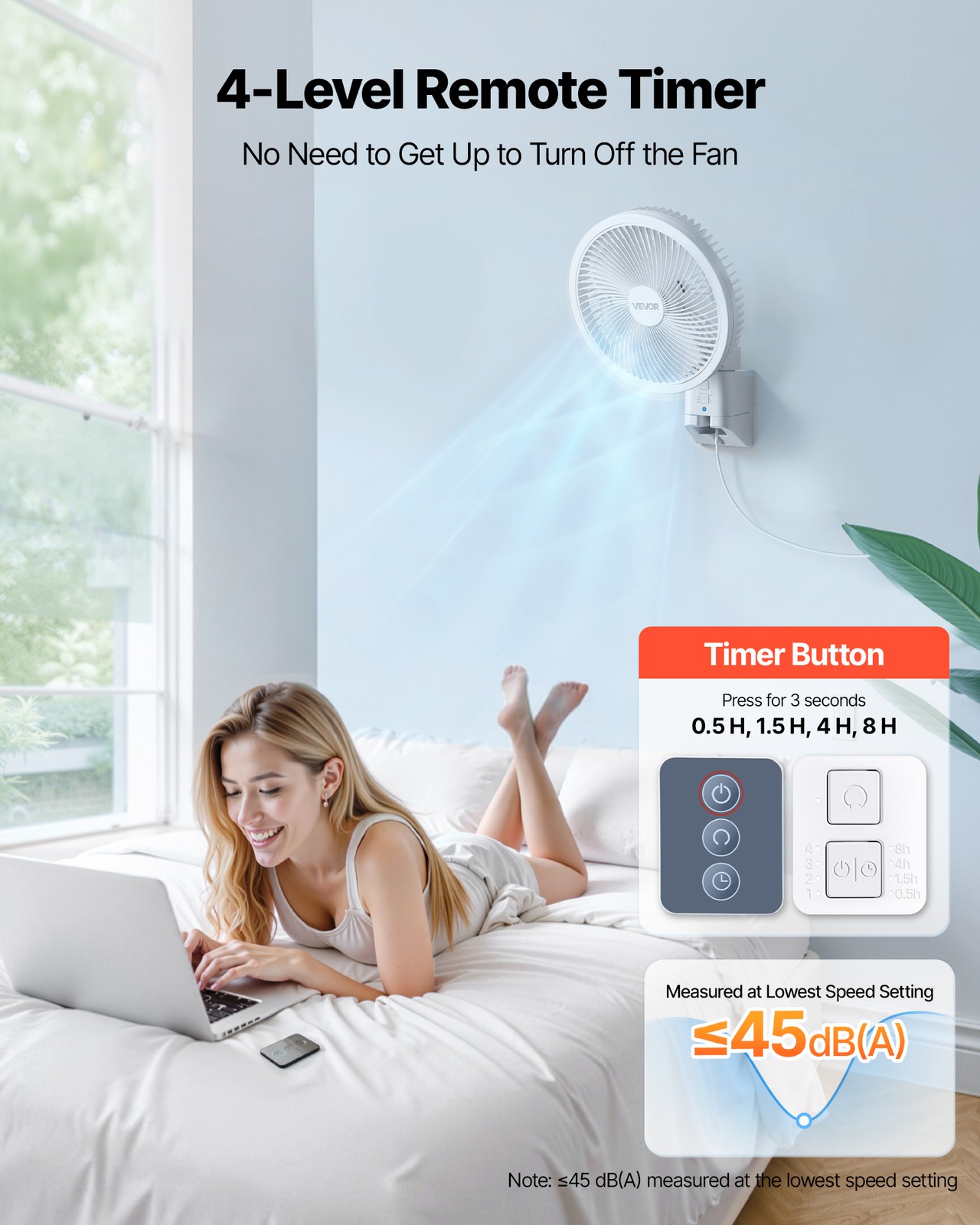 VEVOR 8.5 in Wall Mount Fan Oscillating with Remote Control 4 Speeds Timer Home