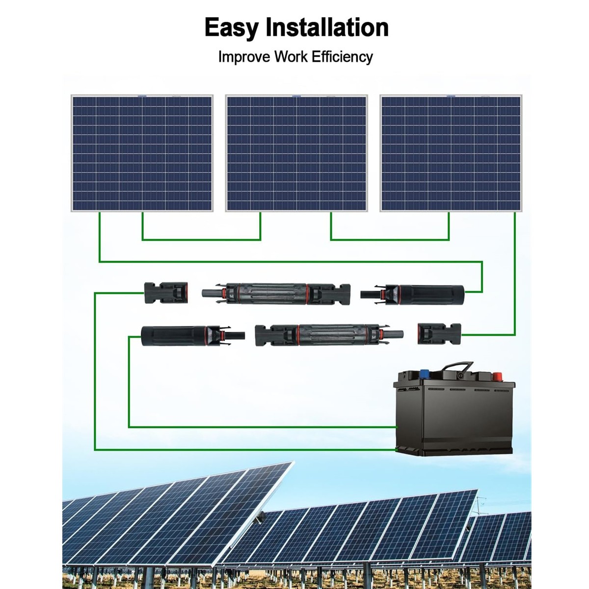 10A 15A 20A 30A 32A Solar Fuse IP67 1000V Solar Fuse Holder in-line PV Connector
