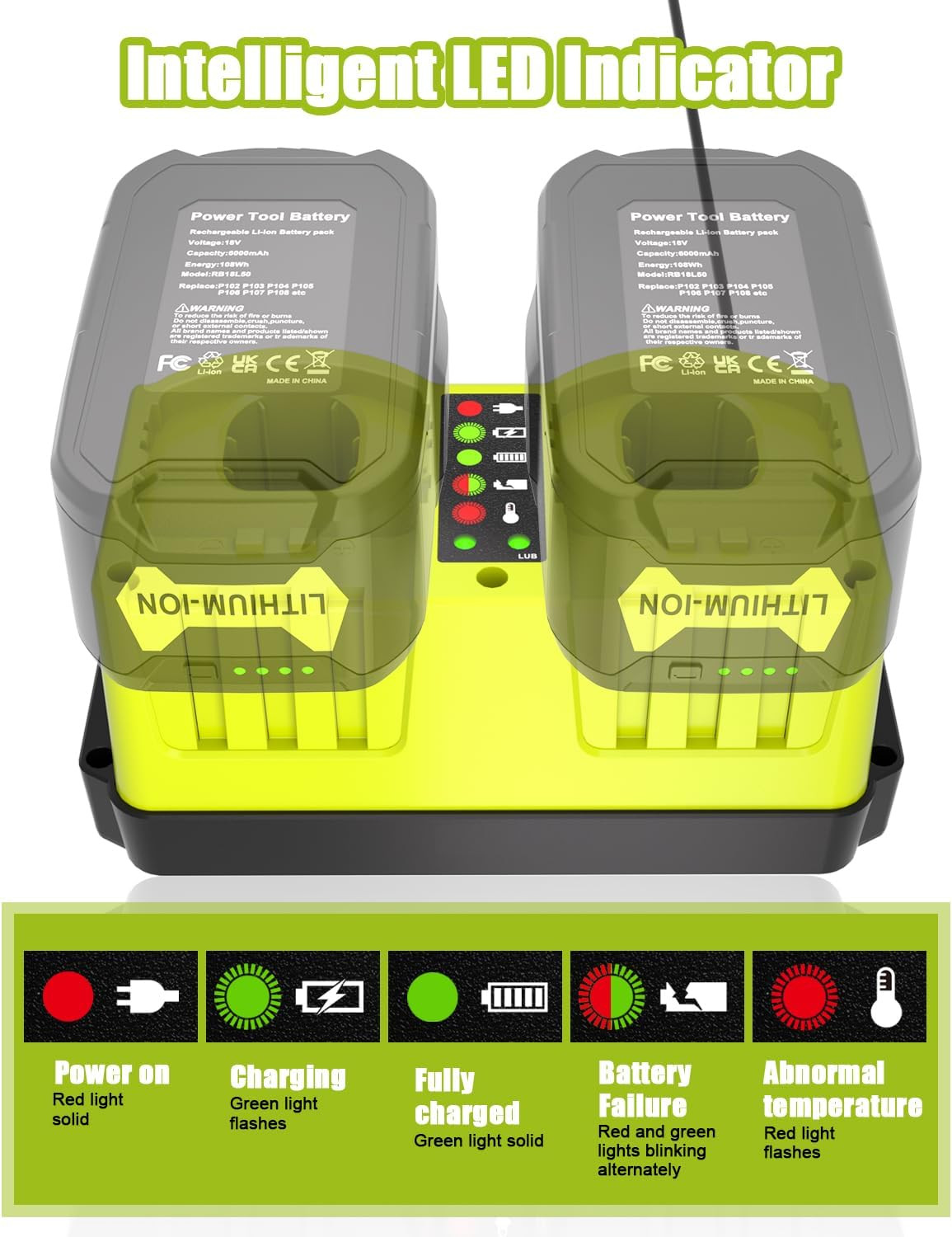 2-Port Fast Charger for Ryobi 18V Battery P108 P197 – Replaces P117 P118 P119 US