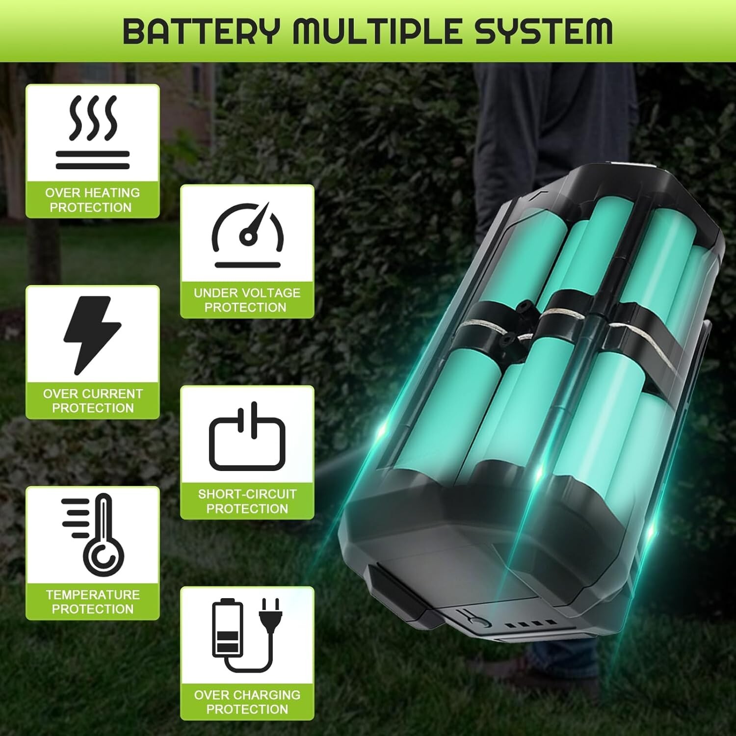 1-2PACK For Ryobi 40V 4.0 Ah Lithium-Ion Battery OP4040 OP4050 OP40602 OP40301