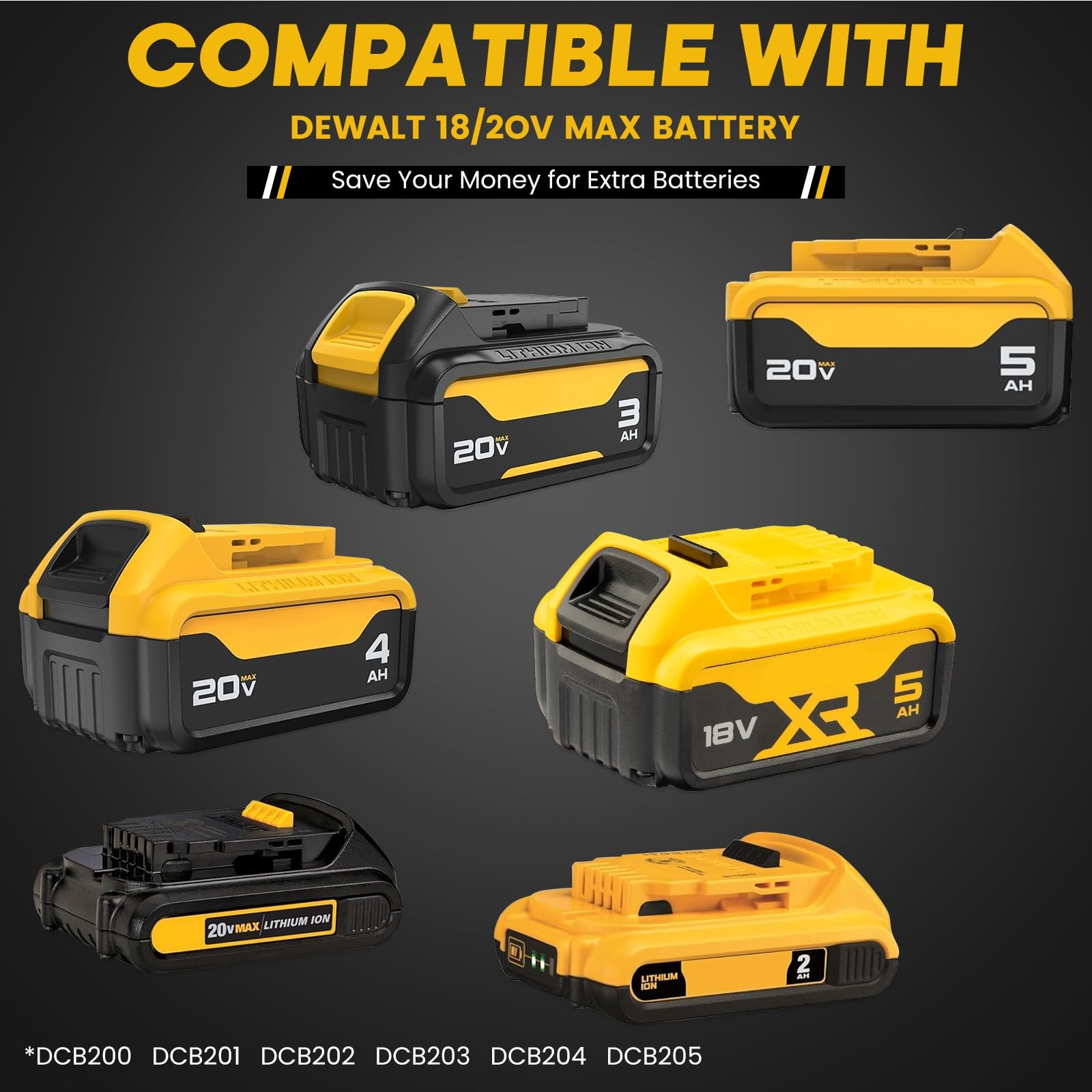 Cordless Leaf Blower Compatible with Dewalt 20V Max Battery, 500CFM/150MPH El…