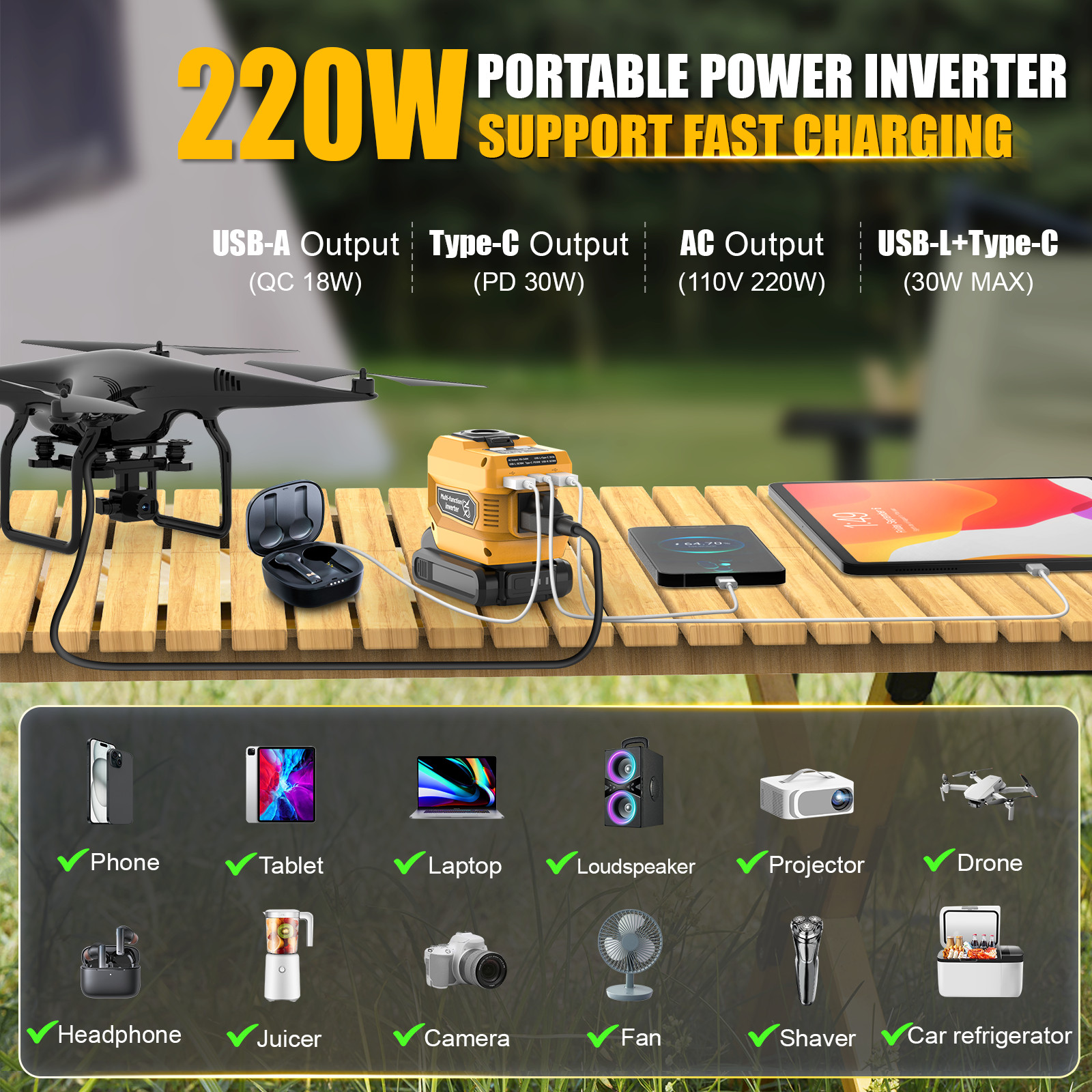 220W Power Inverter Compatible with Dewalt 20V Battery – DC 20V to 110V AC