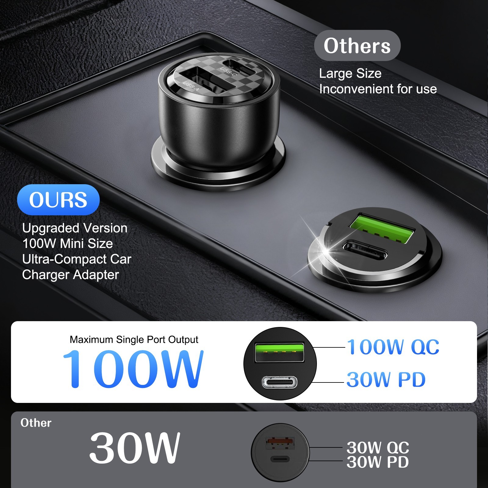 100W Super Fast Car Charger USB C PD QC 2-in1 Cigarette Lighter Temp Control