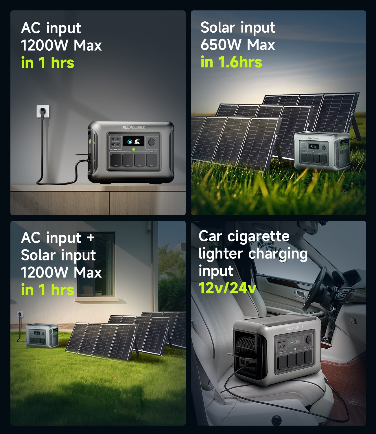 ALLPOWERS R1500 1600W 1056Wh Portable Power Station LiFeP04 Battery Generator