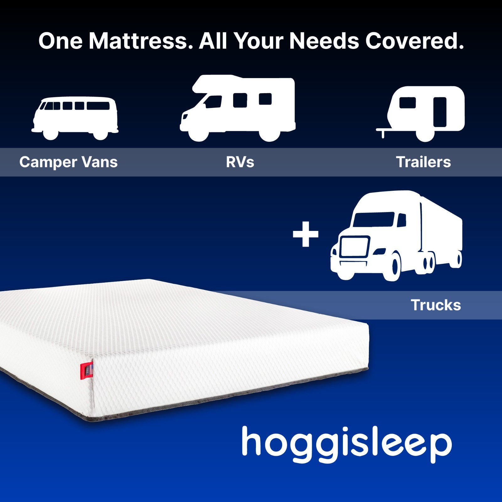 Short Queen, 10 Inch RV Mattress 60×74, High-Quality Memory Foam, hoggisleep NEW