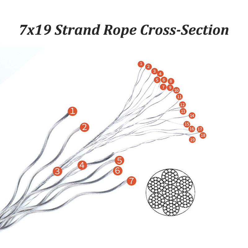 PVC Clear Coated Steel Wire Rope Cable 0.6mm 1mm 3mm 4mm 5mm 6mm 8mm 10mm 12mm