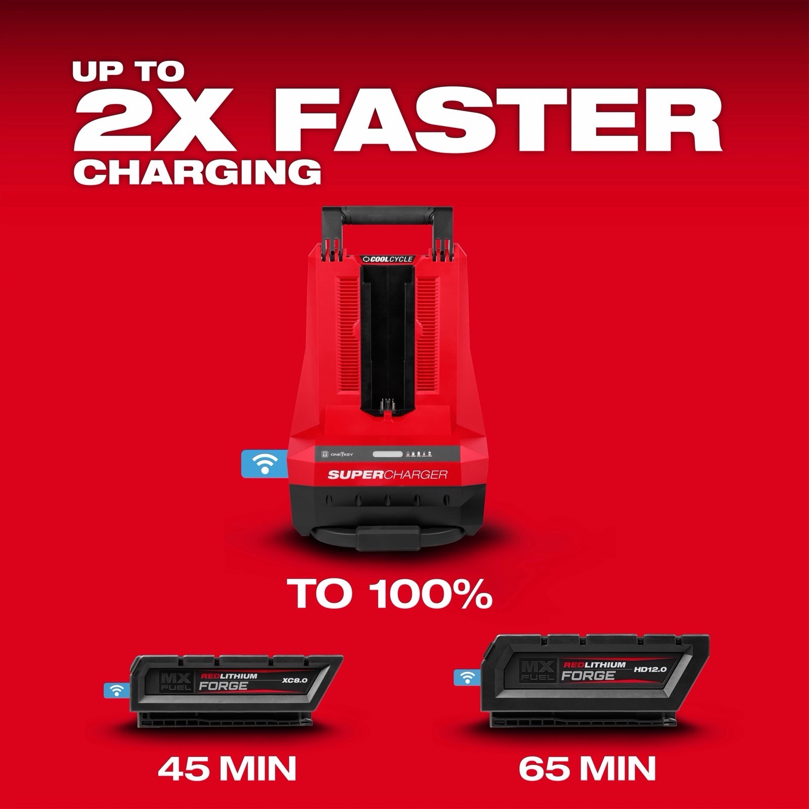 Milwaukee MXFSC MX FUEL Super Charger w/ COOL-CYCLE With ONE-KEY