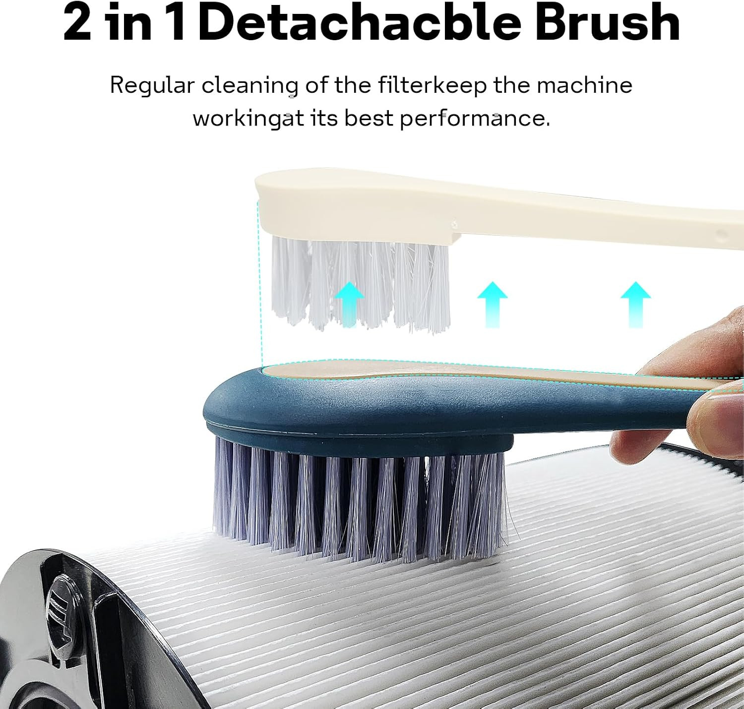 360° Combi Replacement Filter for Dyson TP04, HP04, TP07, 1 Pack | Fits HP07, TP