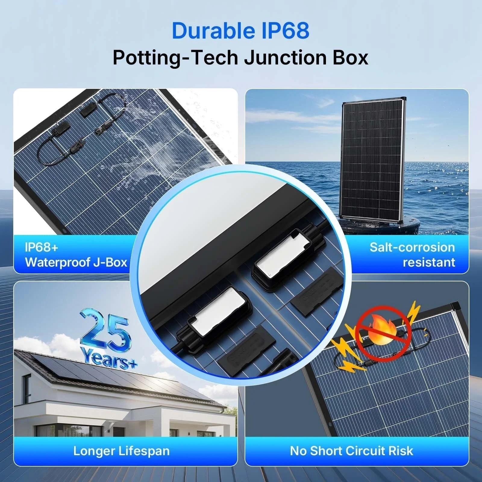 200W Bifacial Solar Panel 18V N-Type Mono PV RV Home Off-Grid Battery