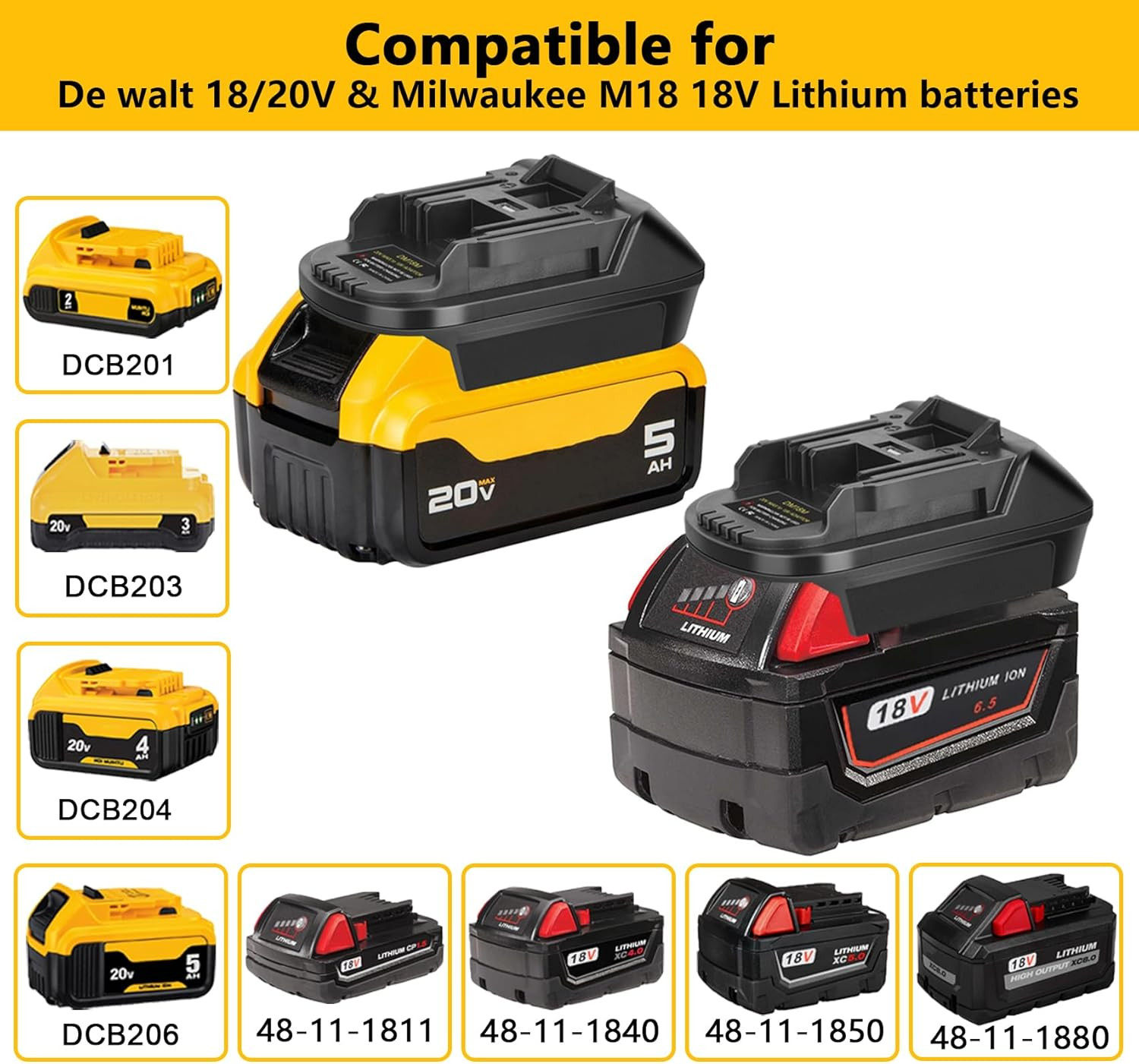 USB Battery Adapter Converter for Dewalt 20V Milwaukee 18V Convert to Makita 18V