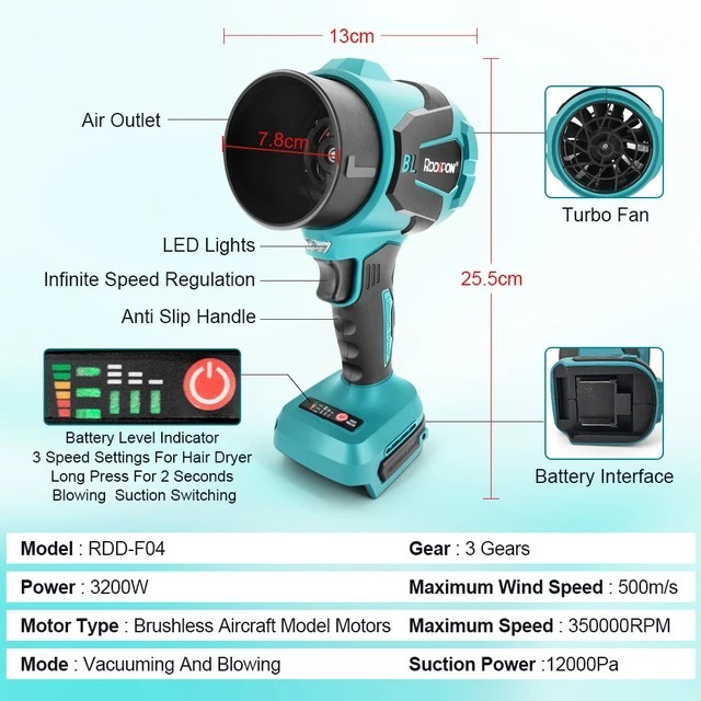 Electric Turbo Blowers 3 Gears Brushless Cordless Electric Air Blower Hand Dust