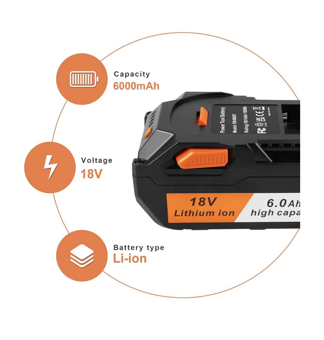2 PACK 6.0Ah Lithium Battery For RIDGID 18V R840083 R840085 R840086 R840087 DEAL