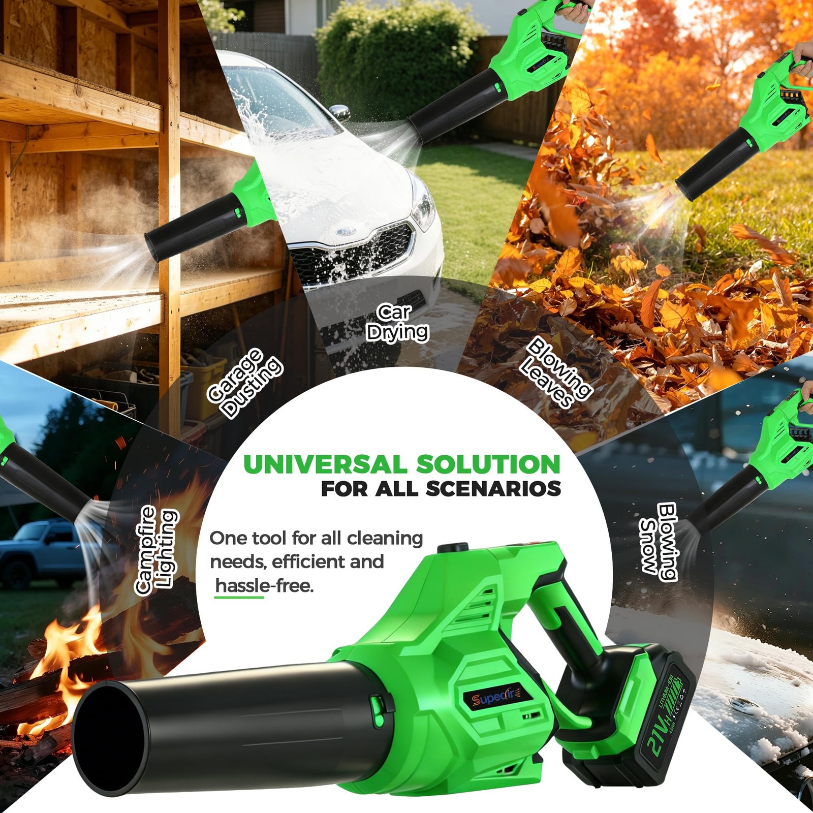 SUPEAIR Leaf Blower Cordless with 2 Batteries and Charger, 750CFM 668-Green