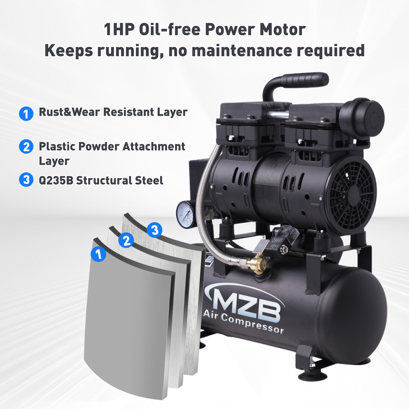 2.4 Gallon Ultra Quiet Air Compressor 110V/60Hz 1.0HP 5.65CFM,70dB Noise Level