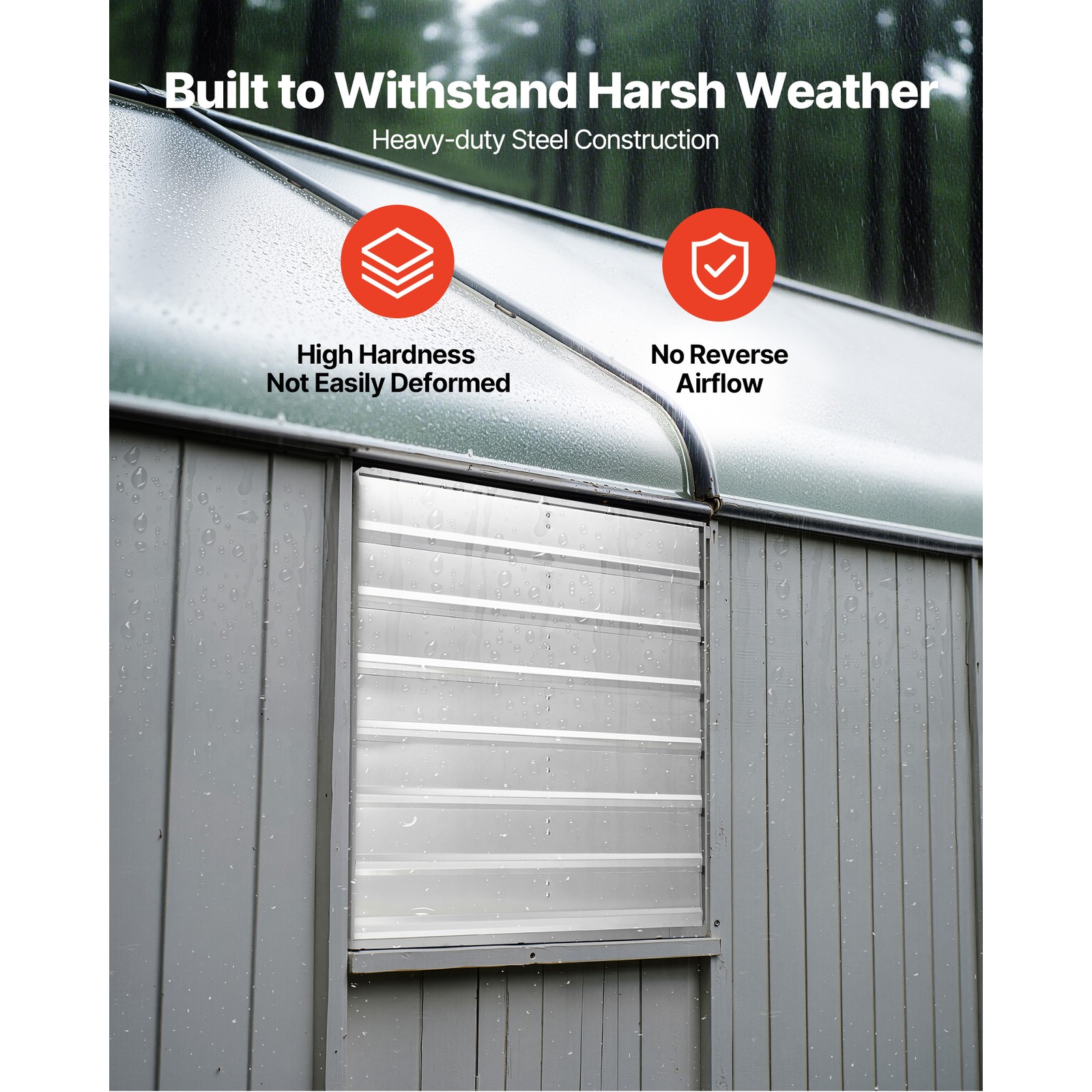 Uimoso 30 in Wall-Mounted Shutter Exhaust Fan, 6900 CFM for Sheds