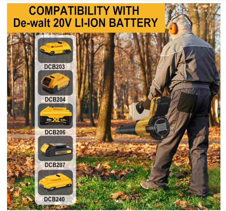 Cordless Leaf Blower for Dewalt 20V Max Battery, 480 CFM Electric Blower