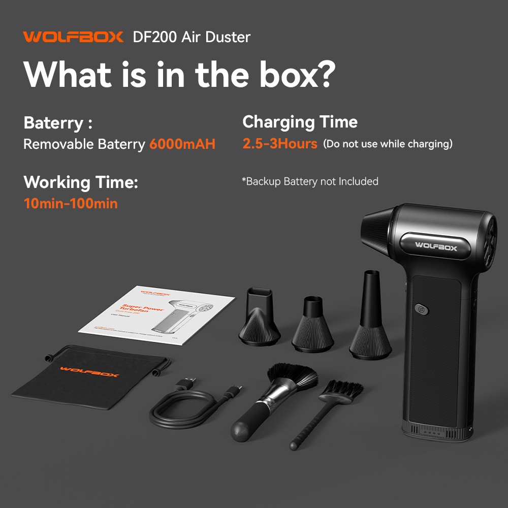 WOLFBOX Handheld DF200 Electric Air Duster w/ Removable Battery Mini Blower NEW