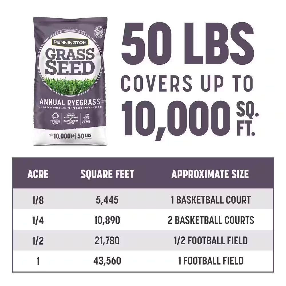 Annual Ryegrass 50 Lbs. 10,000 Sq. Ft. Grass Seed