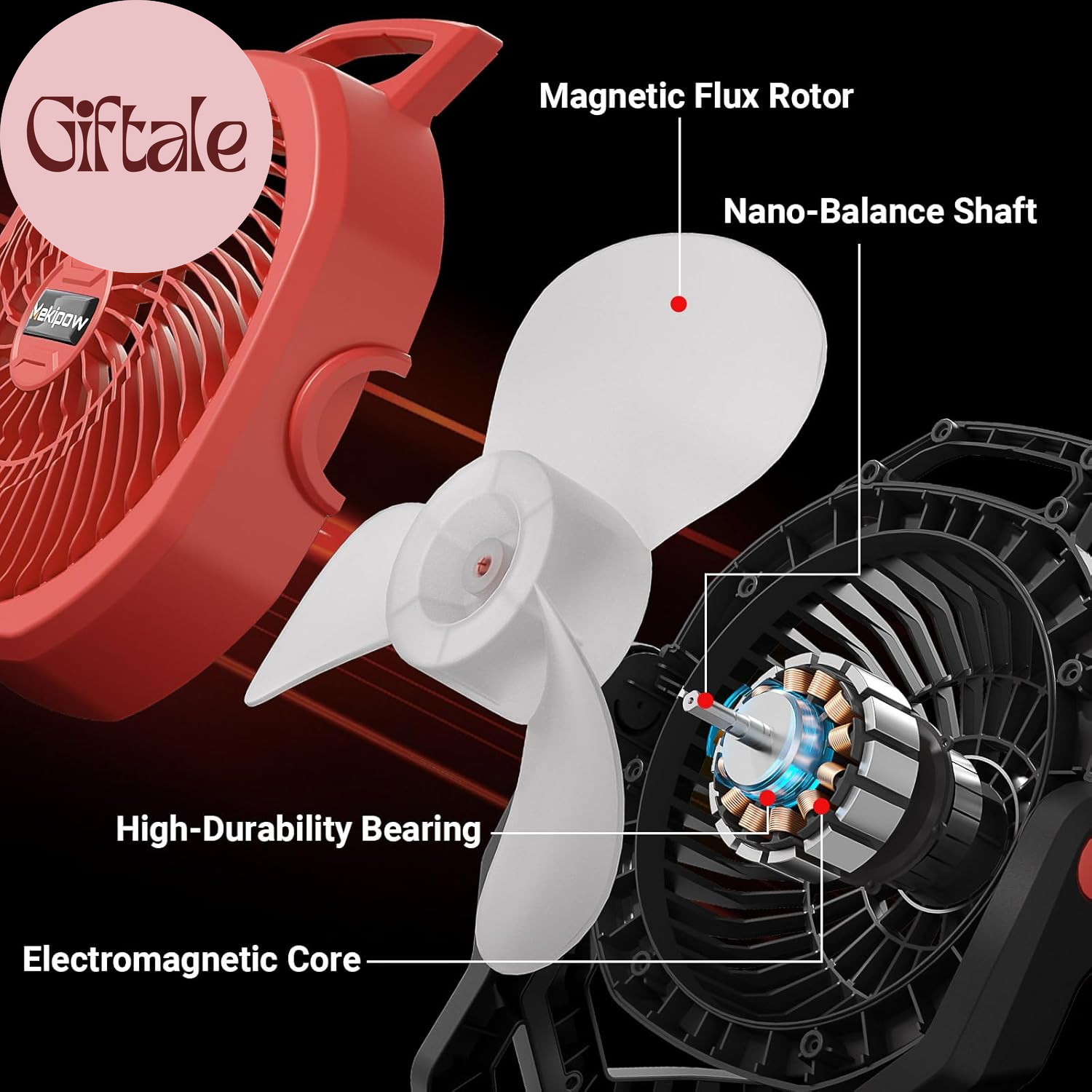 Battery Powered Fan Compatible with Milwaukee M18 18V Battery, 750 CFM Cordless